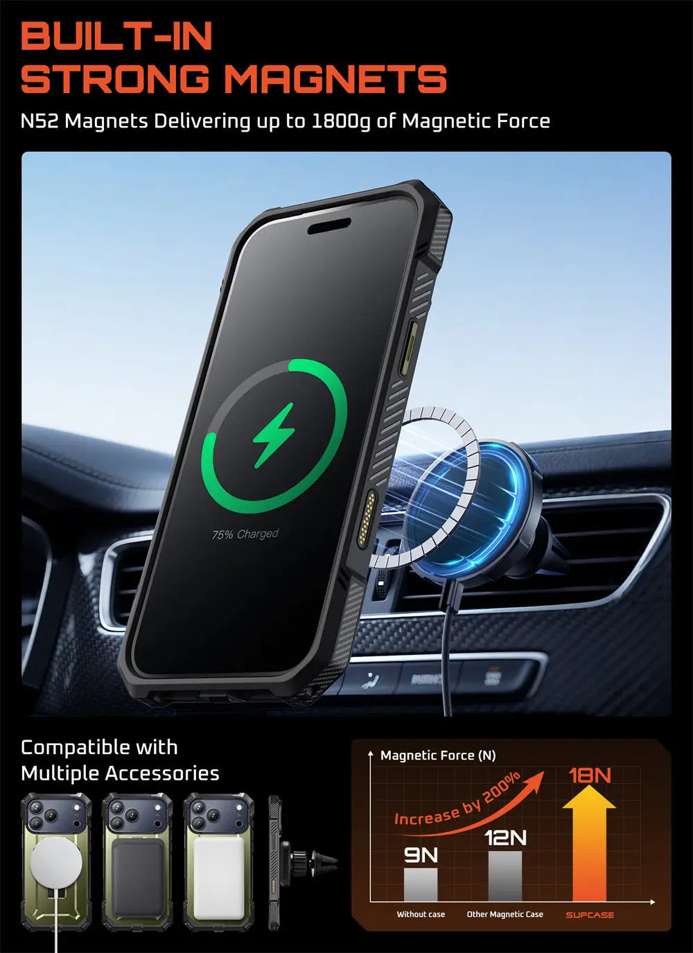 SUPCASE iPhone 17 Pro Max Camera Control UB Grip Case