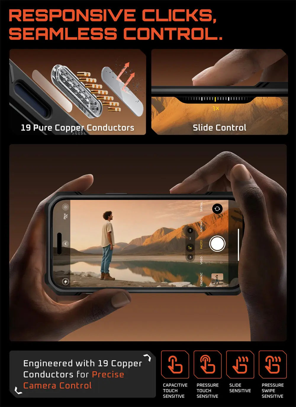 SUPCASE iPhone 17 Pro Max Camera Control UB Grip Case