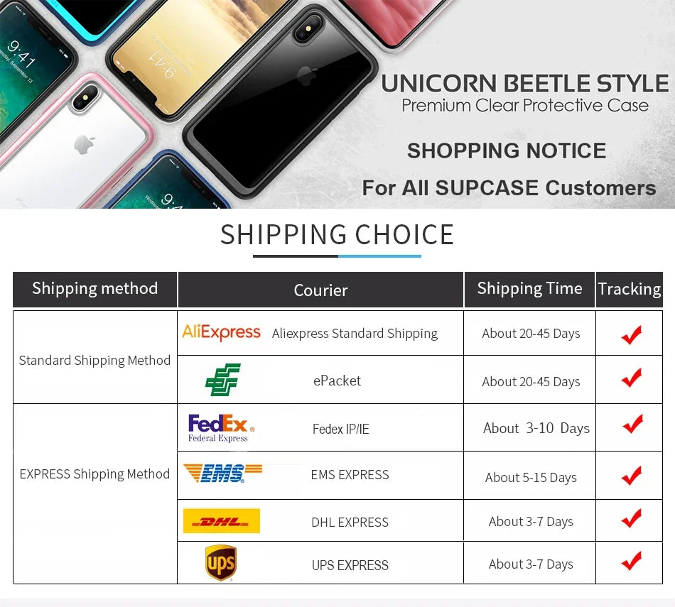 SUPCASE iPhone 17 Pro Max Camera Control UB Grip Case