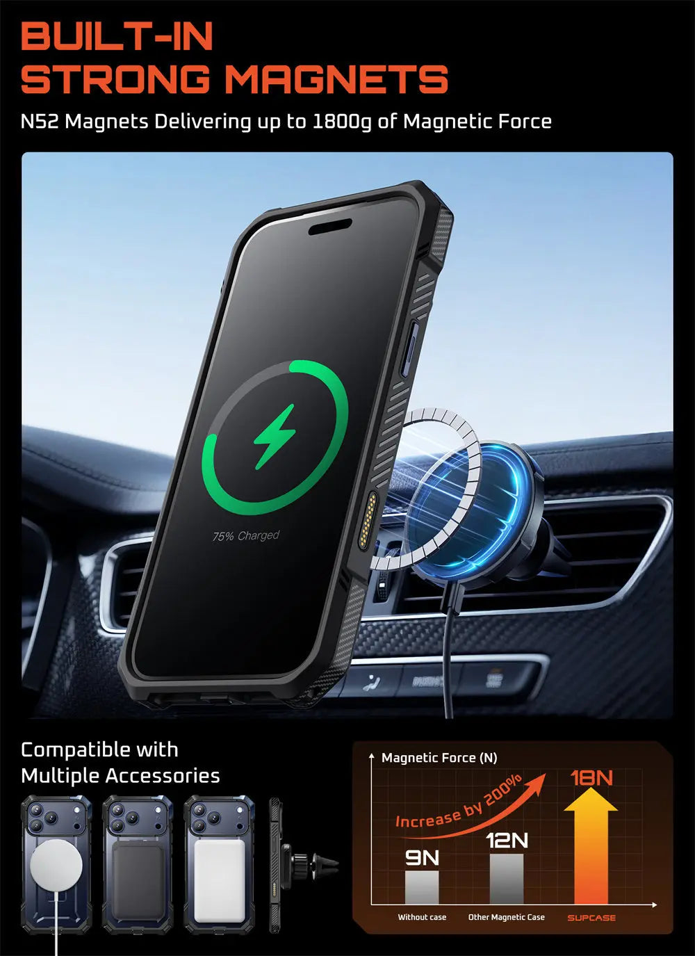 SUPCASE iPhone 17 Pro Max Camera Control UB Grip Case