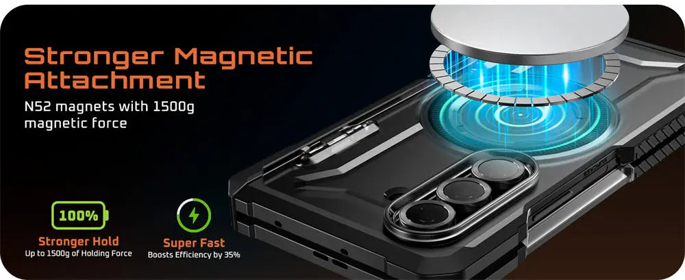 SUPCASE Z Fold 7 UB Grip Anti-Scratch Heavy Duty Case