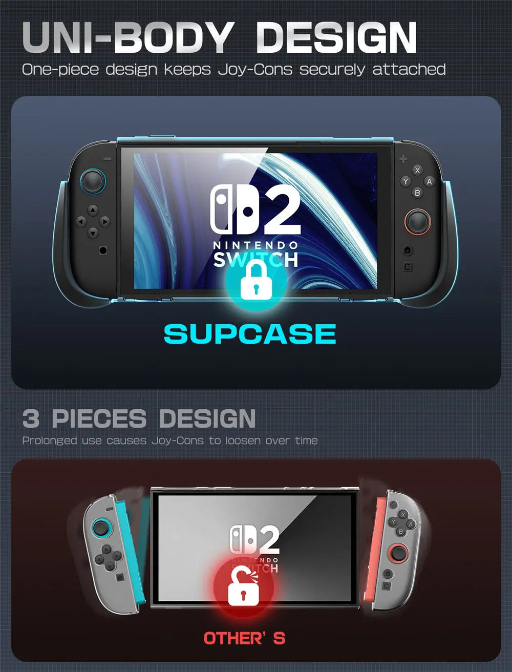 SUPCASE Nintendo Switch 2 Titan Series Dockable Case