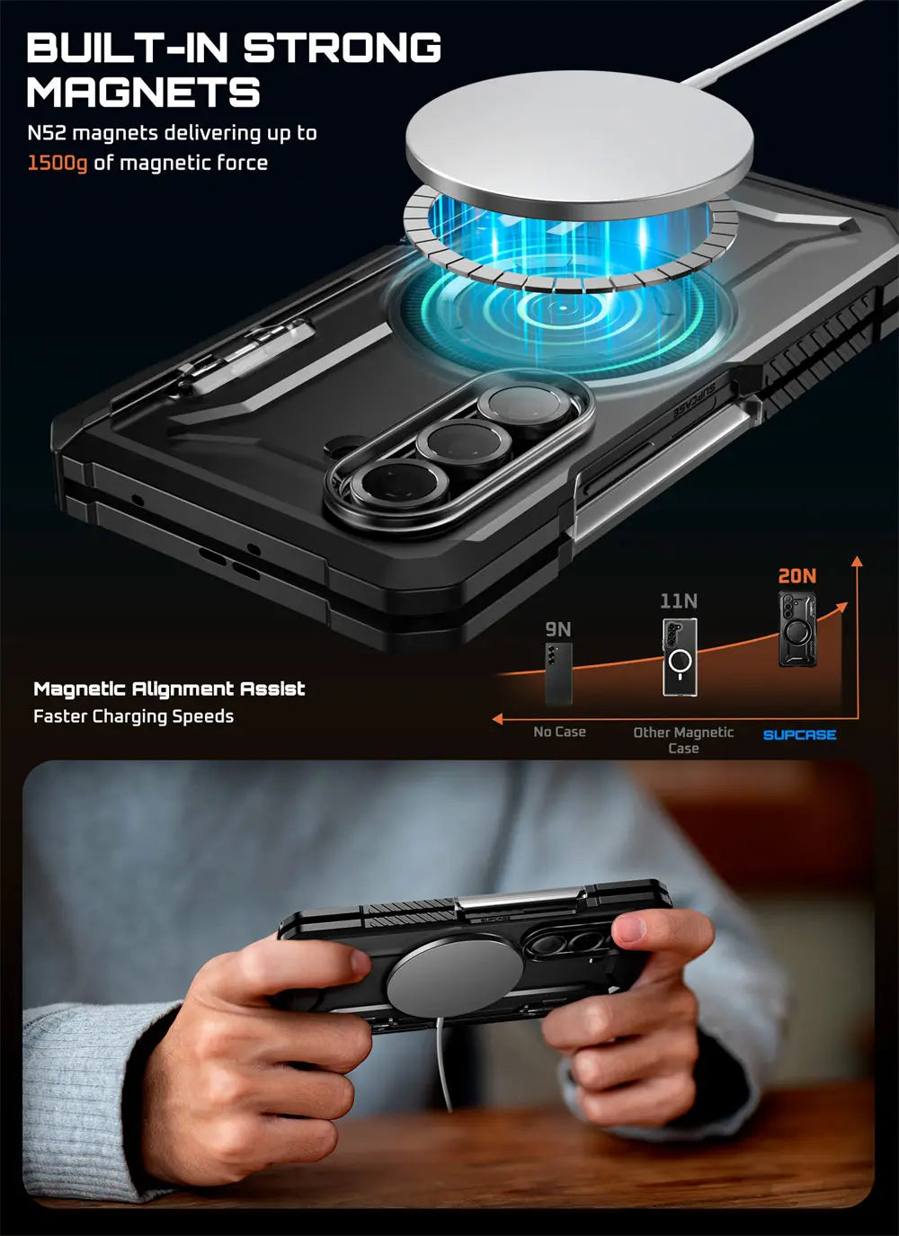 SUPCASE Z Fold 7 UB Grip Anti-Scratch Heavy Duty Case