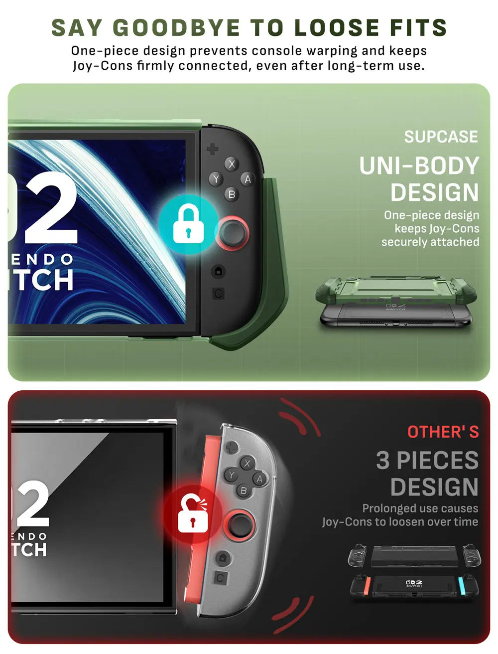 SUPCASE Dockable Nintendo Switch 2 Case