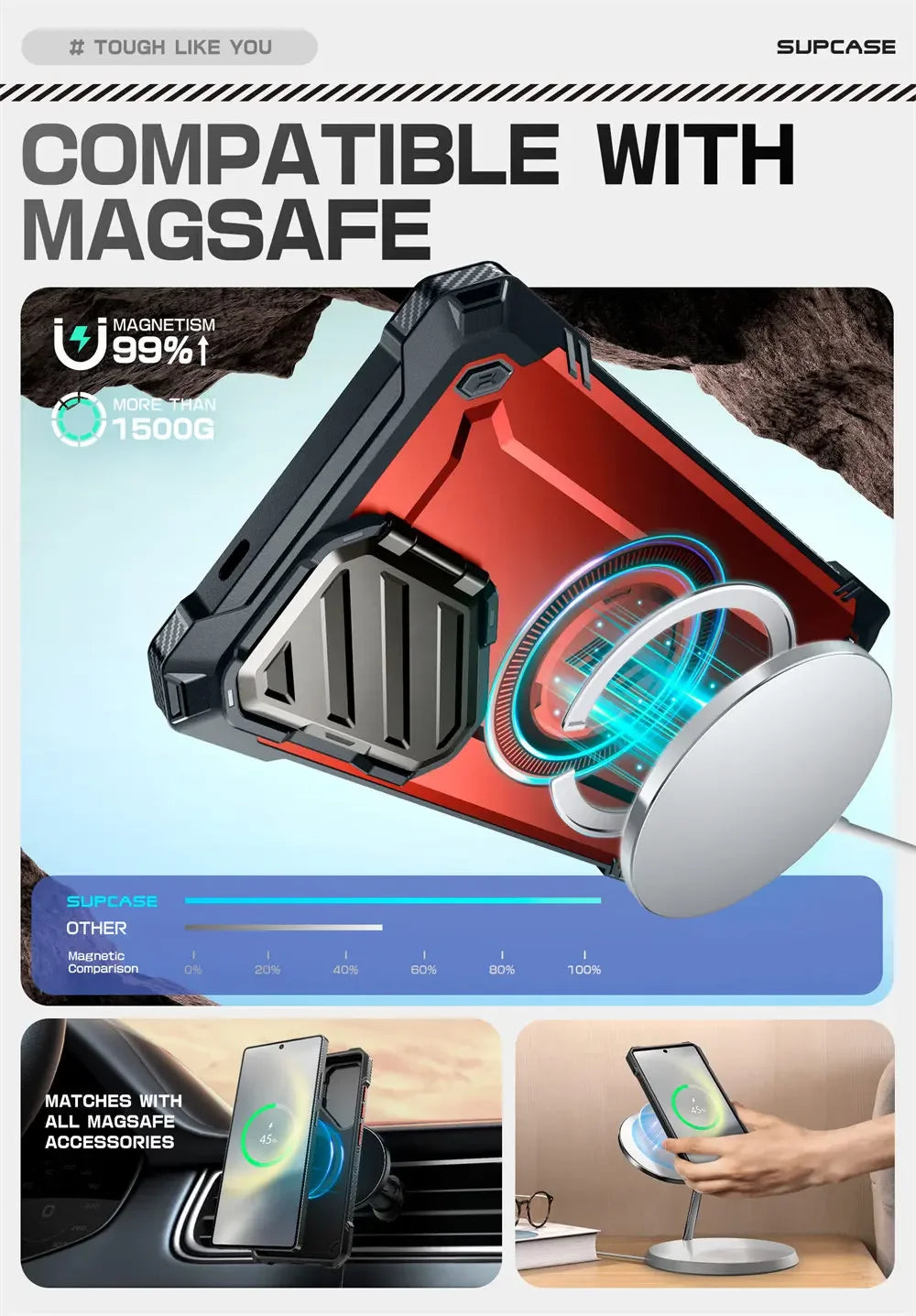 Galaxy S25 Ultra SUPCASE UB Mag XT Heavy Duty Rugged Kickstand