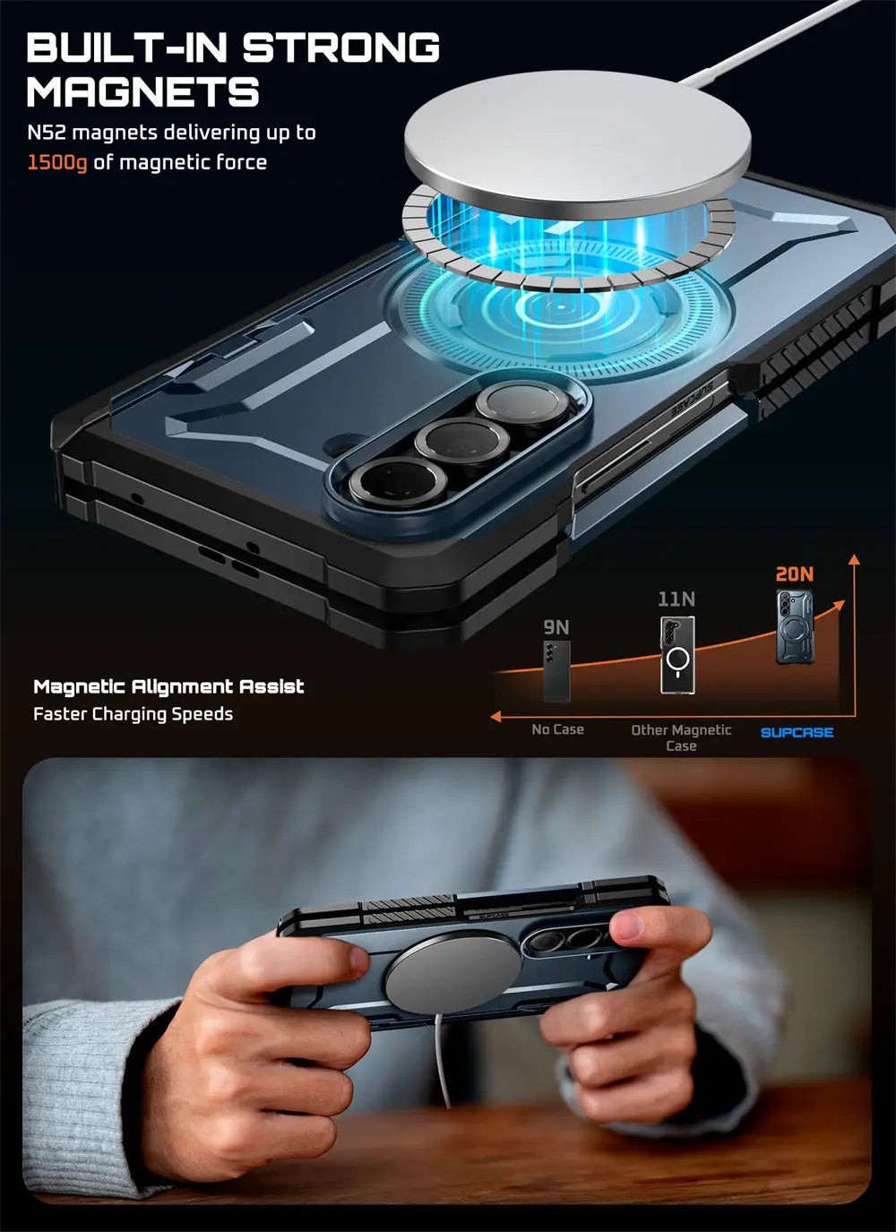 SUPCASE Z Fold 7 UB Grip Anti-Scratch Heavy Duty Case