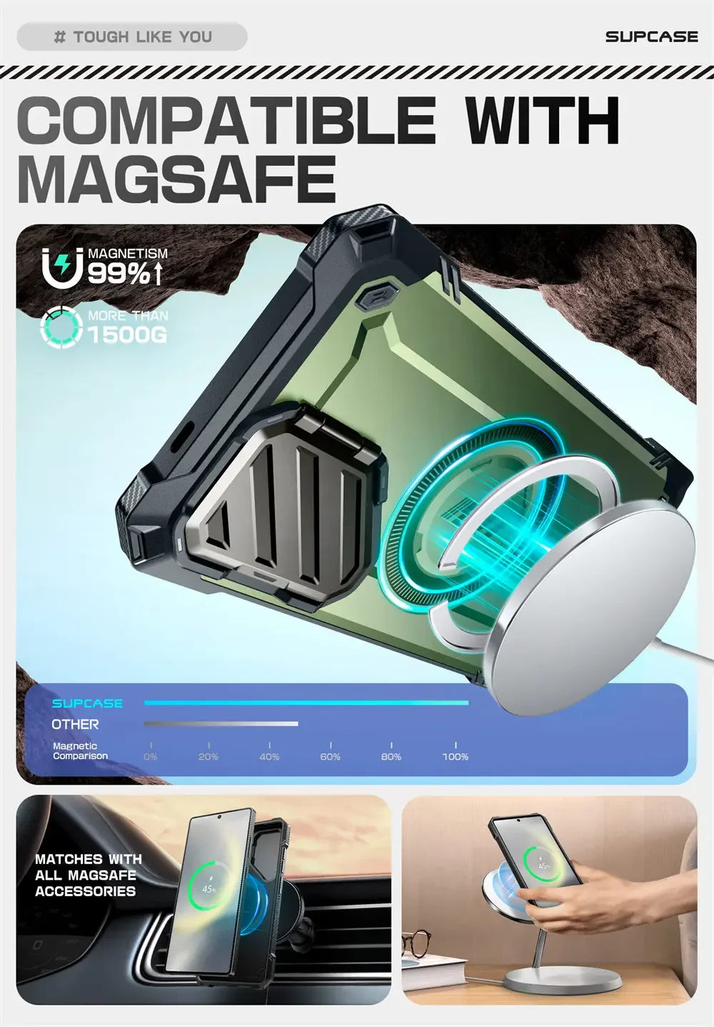 Galaxy S25 Ultra SUPCASE UB Mag XT Heavy Duty Rugged Kickstand