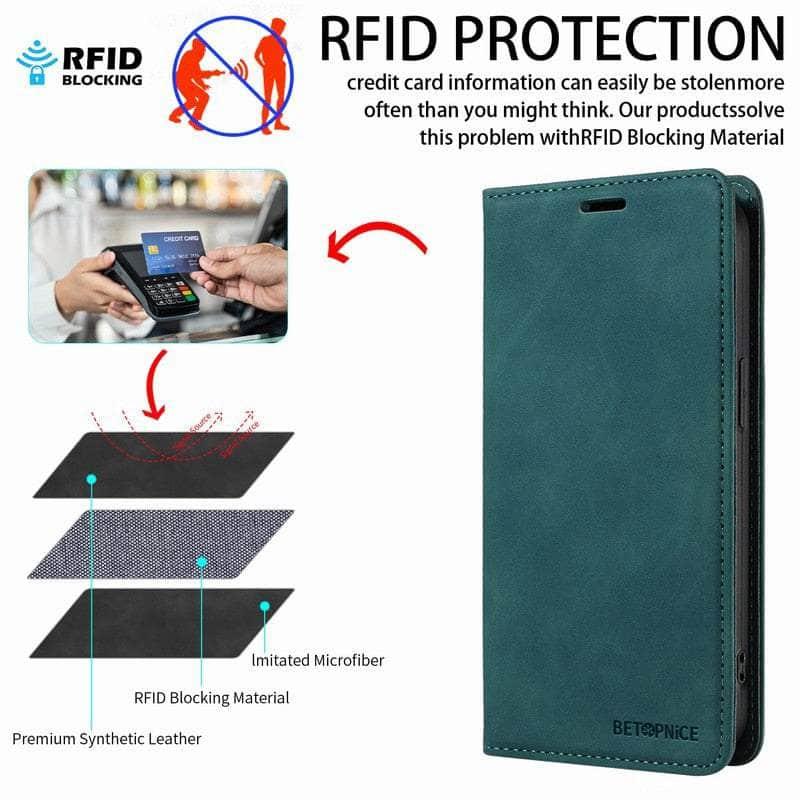 Casebuddy iPhone 15 Pro RFID Leather Wallet Flip Case