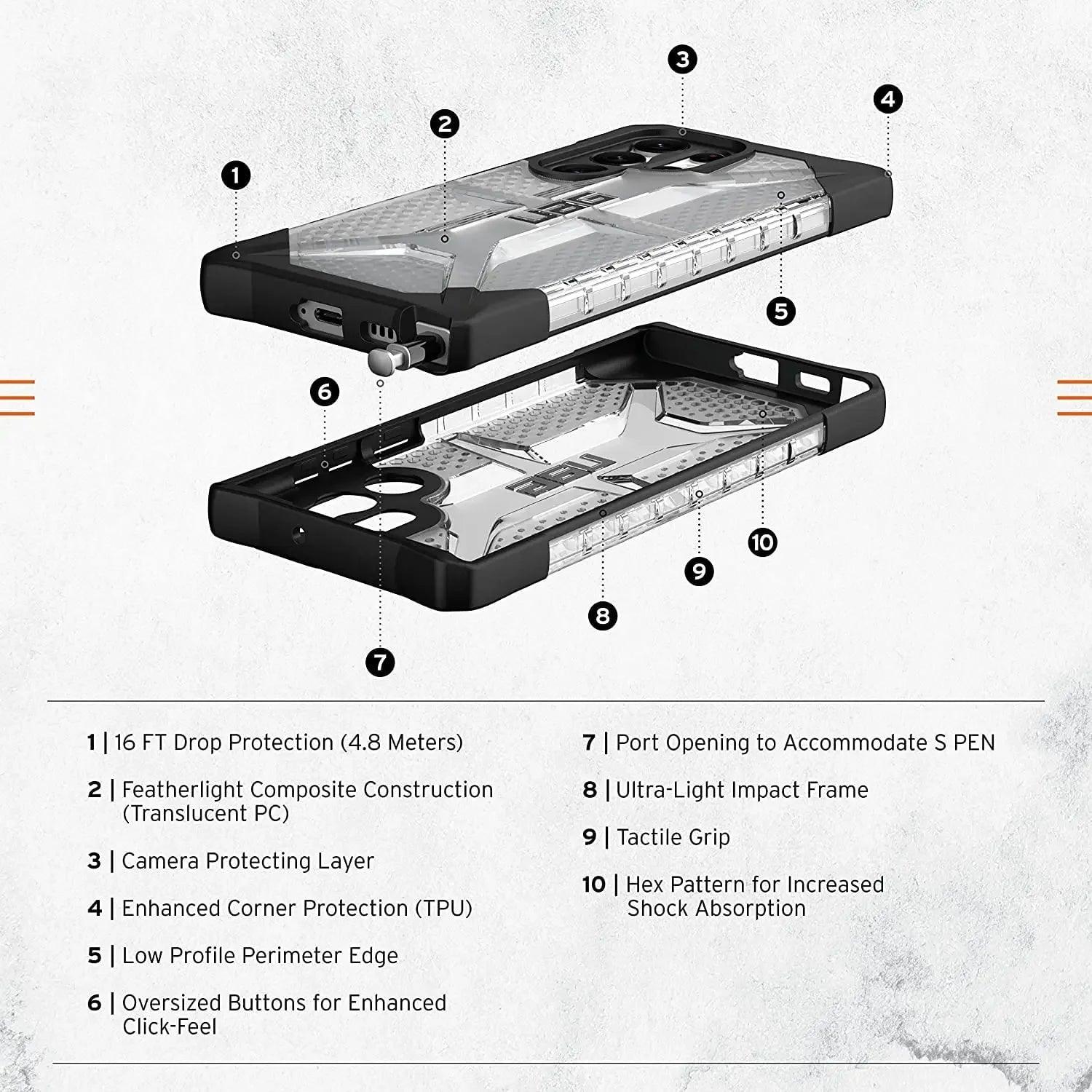 Casebuddy UAG PLASMA SERIES Galaxy S24 Plus Shockproof Cover