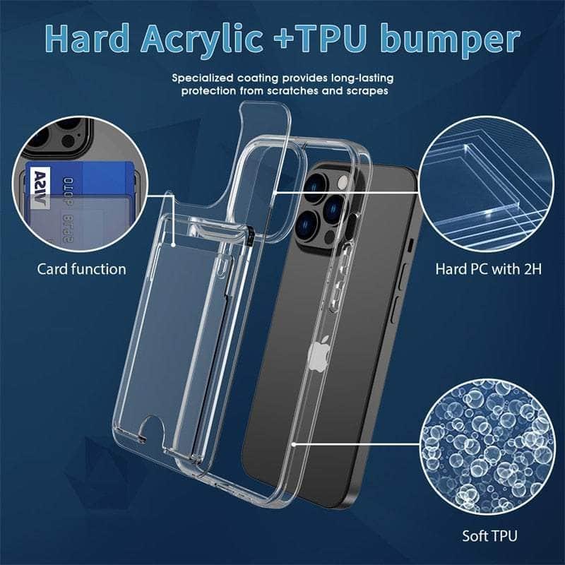 Casebuddy iPhone 14 Pro Transparent Card Slot Holder Wallet