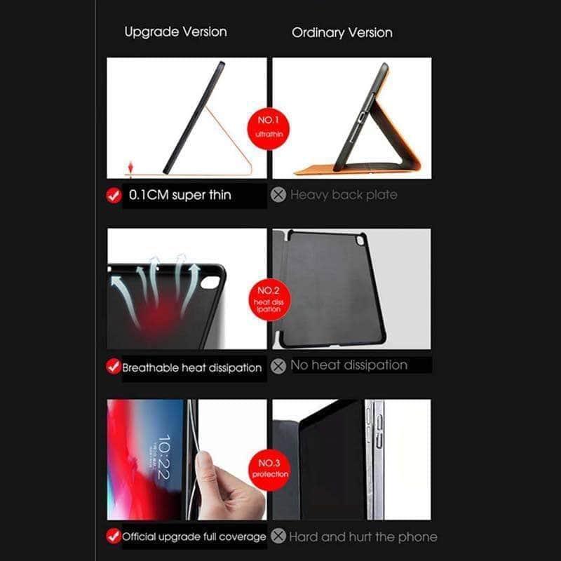 CaseBuddy Australia Casebuddy Ultra-thin Leather TPU Case iPad Pro 2020 12.9 Stand Cover